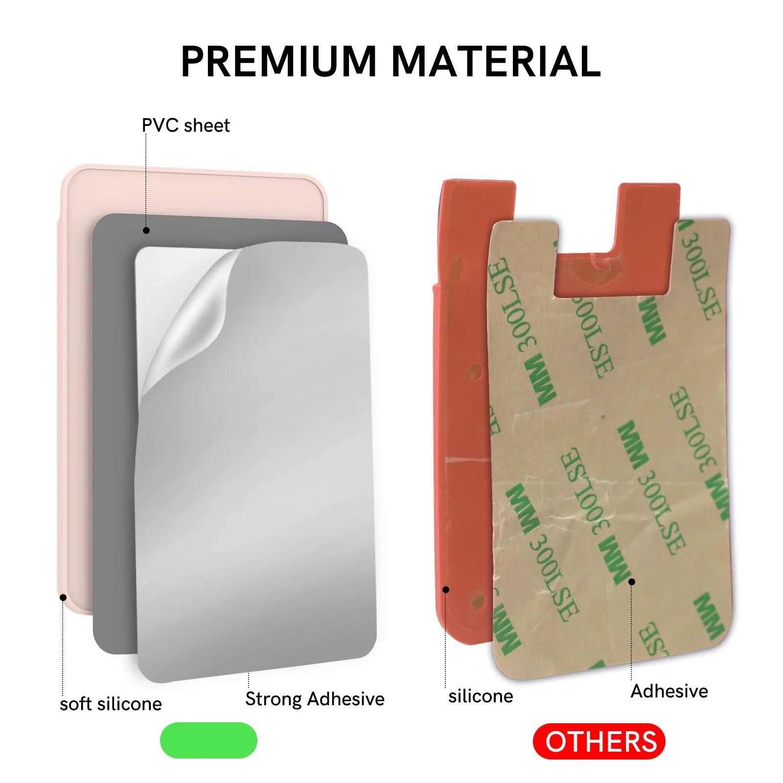 Étui autocollant porte-cartes - Smartphone